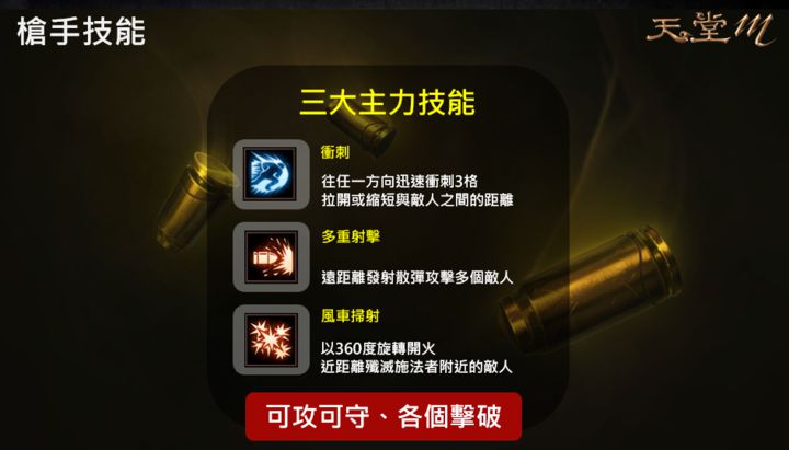 《天堂 M》發表著重遠距及一對多掃射攻擊的全新職業「槍手」，具備強大牽制技能，月底開放預先登錄