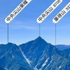 登山健行543