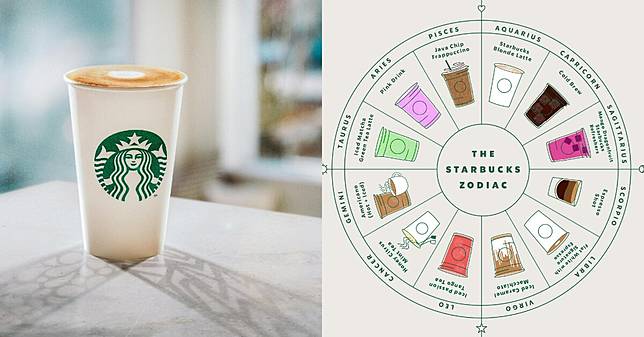 星巴克公佈 12星座代表飲品 從人格特質找出你的命定咖啡 Bella儂儂 Line Today
