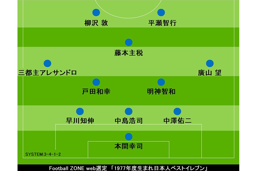 5万回リツイートしたい 新潟主将 主審への男前な 感謝メッセージ が反響拡大