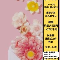 完全チャット検討ｸﾞﾙｰﾌﾟ