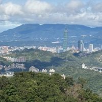 114-2 愛旅遊