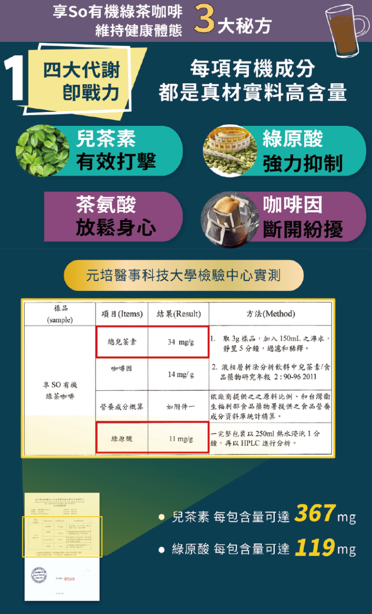 網購美食│宅配美食│秋冬必喝熱飲推薦：六款暖胃沖泡熱飲推薦