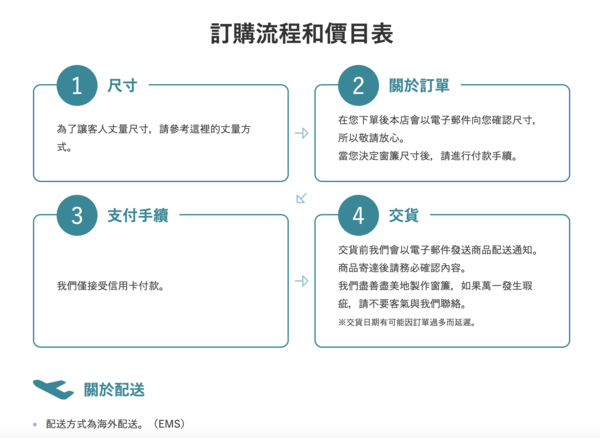 「窗簾推薦」日本防炎協會認定最高防火等級冬暖夏涼室內涼爽-來自日本SAKAI坂井蕾絲的新蕾絲窗簾線上訂製服務開箱直擊 