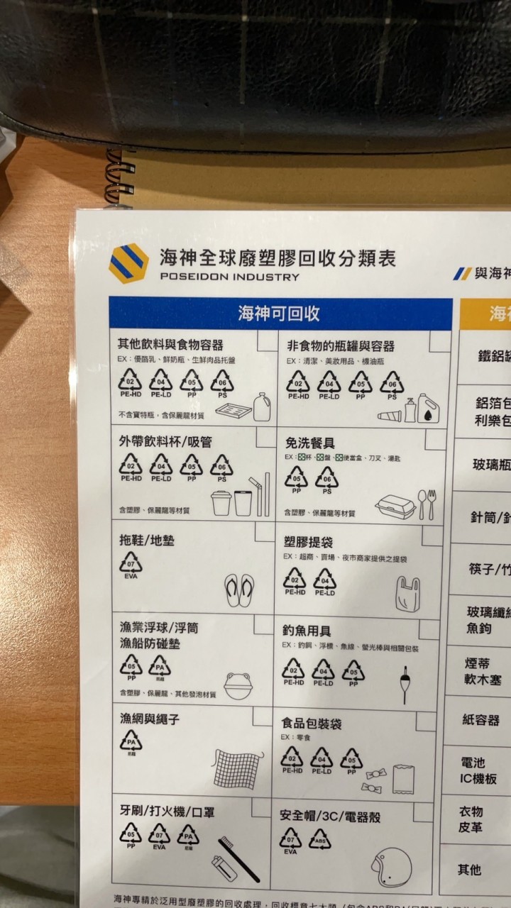 海神全球備忘錄