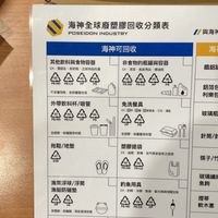 海神全球備忘錄