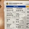 海神全球備忘錄