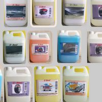 ผลิตภัณฑ์ D Best สำหรับธุรกิจ Car Care และผู้รักรถ