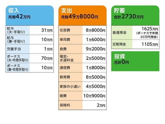 見づらくなった との声も Lineトークの 既読 を見やすくする簡単な方法