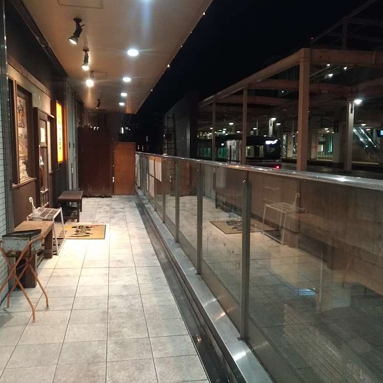 ゆずの雫 太田川駅前店 ユズノシズクオオタガワエキマエテン 大田町 太田川駅 居酒屋 By Line Conomi