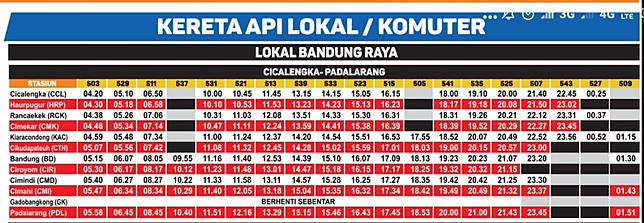 Jadwal kereta api lokal bandung