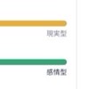 MBTI質問系オプ