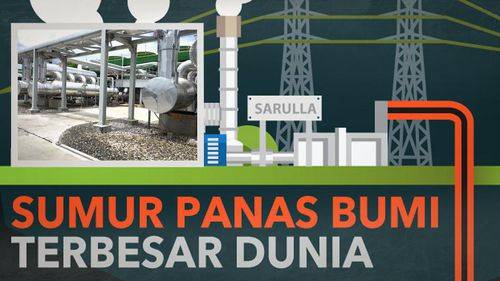 RI Punya Sumur Panas Bumi Terbesar Dunia