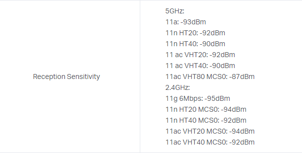 TP-Link 推出新款無線路由器，Archer C2700 採用 Intel 晶片組、Archer AX11000 支援 802.11ax 連線速度達 10Gbps