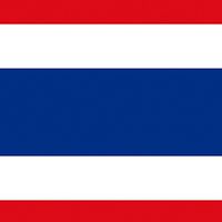 泰國之旅
