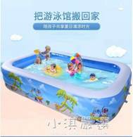 兒童充氣游泳池加厚嬰兒家用寶寶游泳桶小孩成人超大號家庭戲水池CY