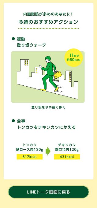 15/ 同時也會給出一些實用的運動及飲食建議。