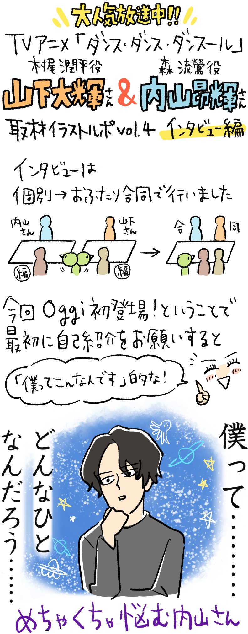 ダンスダンスダンスール 内山昂輝 山下大輝 サイン入りポスター 限定5