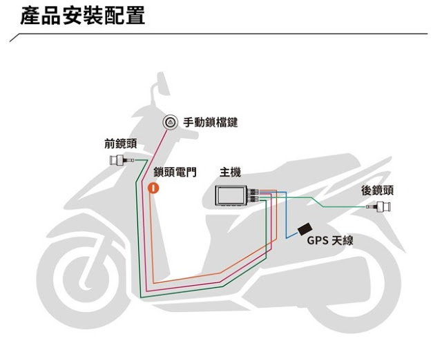 機車行車記錄器怎麼選 選購要點 推薦款式一次告訴你 Line購物