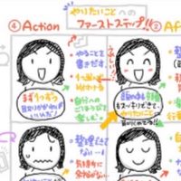 🎨3/17-3/21 図解思考3daysワークショップ