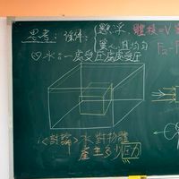 助教解題群組