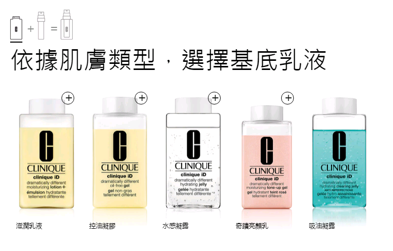 Clinique iD奇蹟乳系列