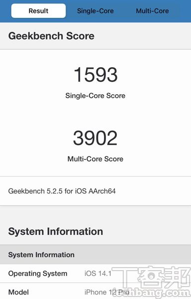 Geekbench 5在單核心獲得約1,593 分、多核心獲得約3,902分，比iPhone 11系列多10~20%的成長。