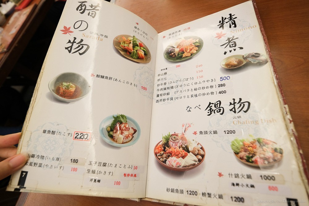 神田日本料理, 台南老字號美食, 神田商業午餐, 神田定食, 中西區日本料理