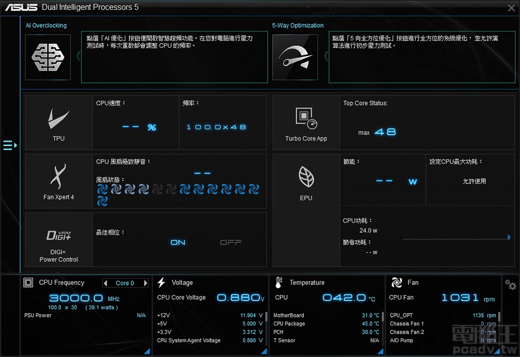 Dual Intelligent Processors 5 整合相當多的功能於一身。