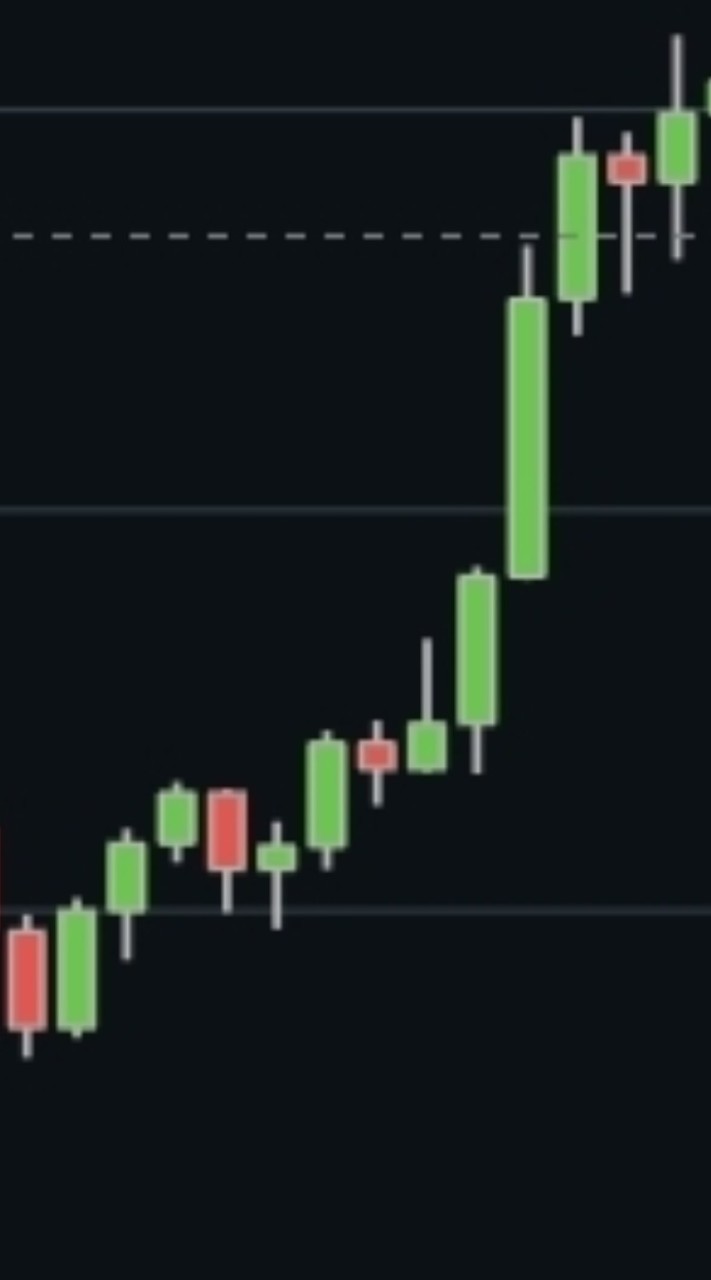 เพื่อน trad forex มือใหม่ แชร์ประสบการณ์