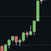เพื่อน trad forex มือใหม่ แชร์ประสบการณ์