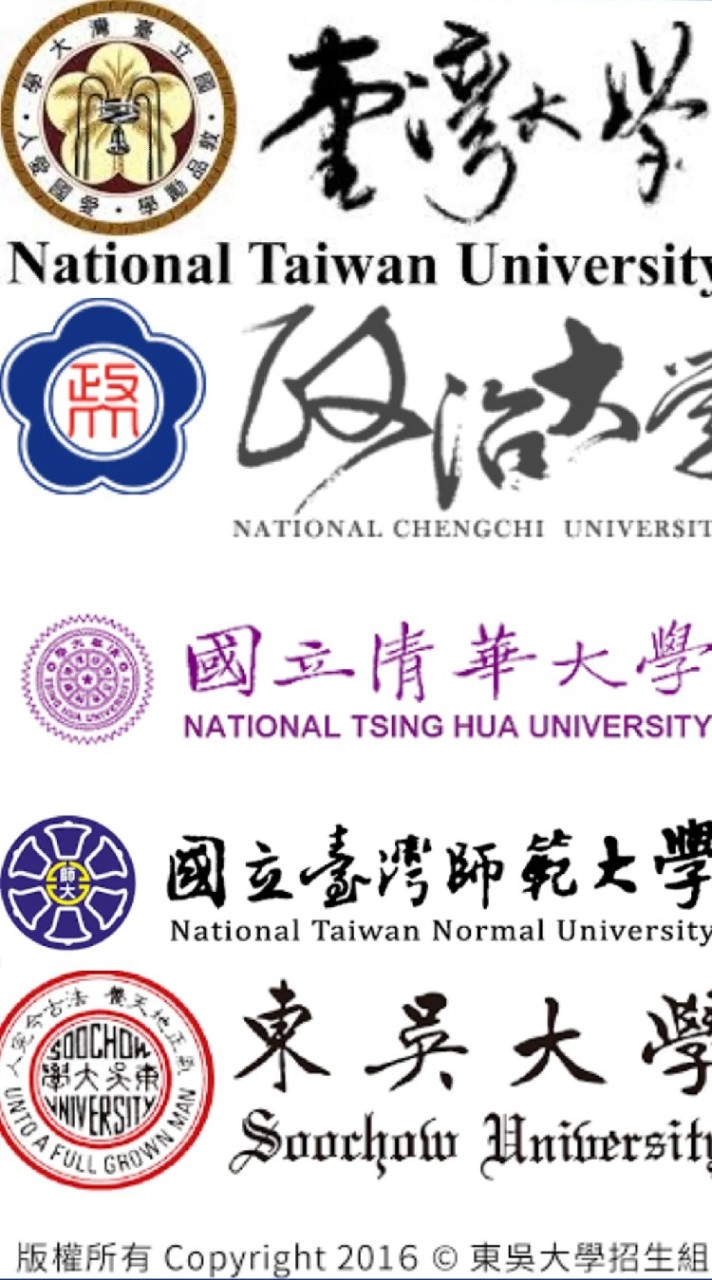 大學轉學/系社群