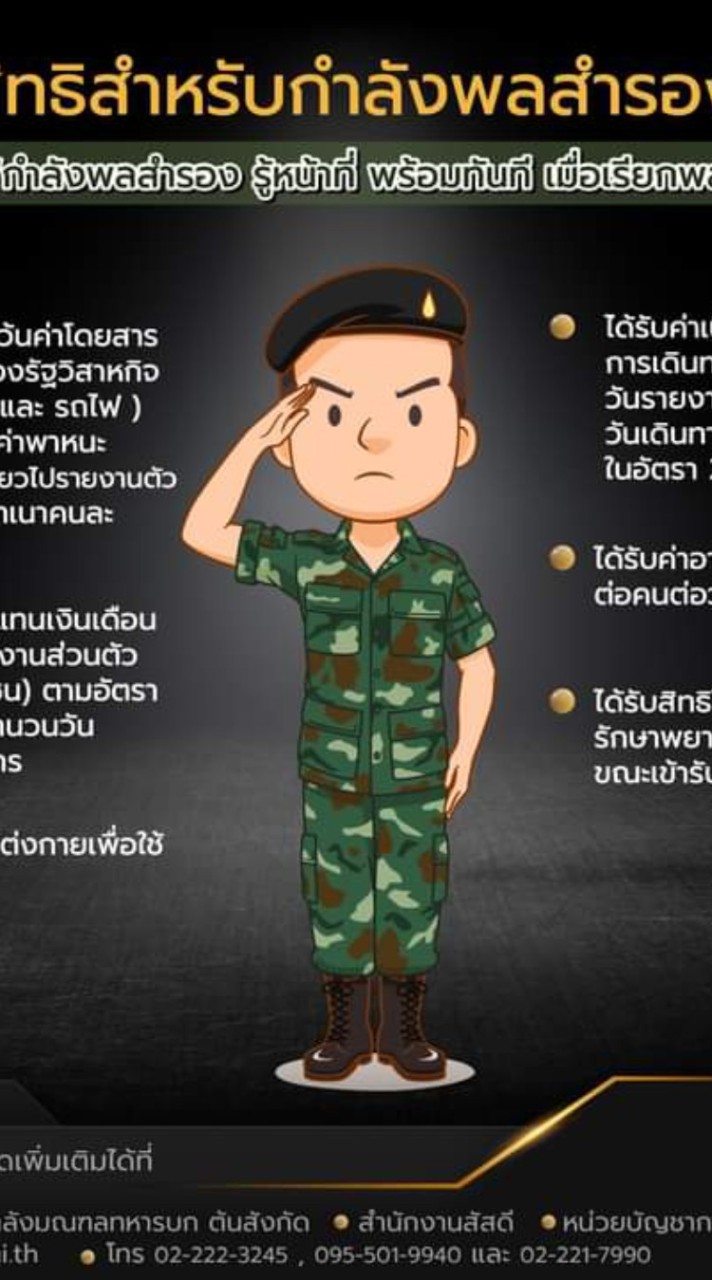 ทหารกองหนุน ปี68 อ.ท่าแซะ