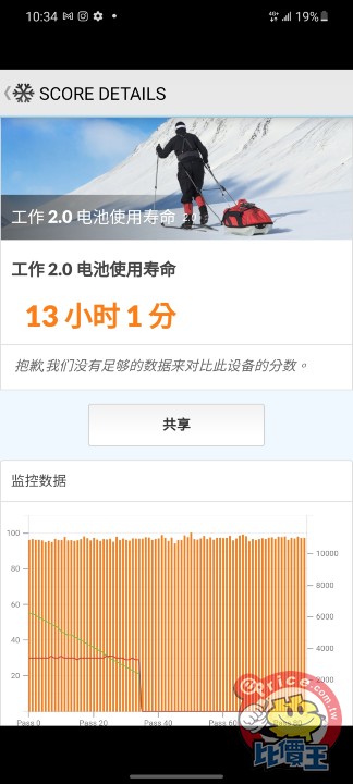 Screenshot_20210122-103402_PCMark.jpg