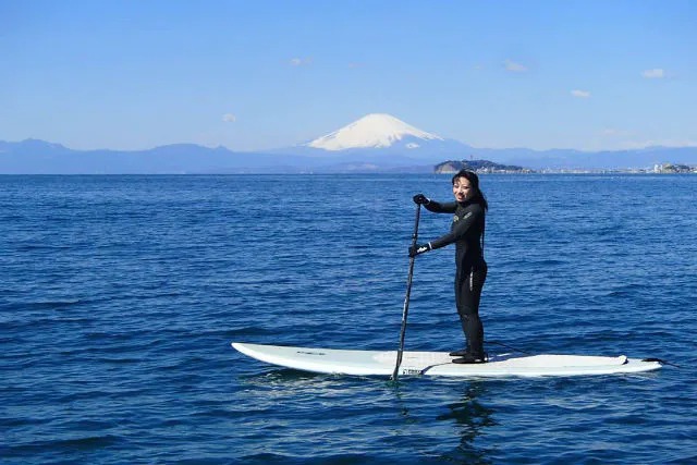 SUP