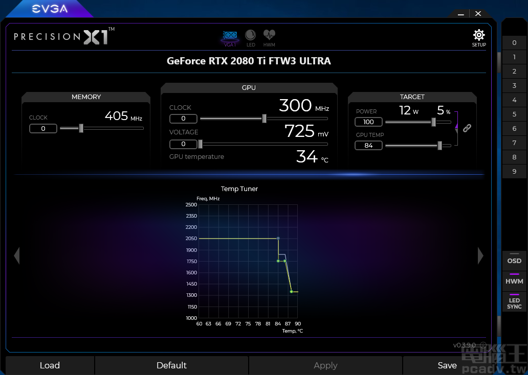 按下 Precision X1 軟體畫面右方箭頭，則顯示 Temp Tuner，調整 GPU 在不同溫度的最大運作時脈，預設 84℃ 開始降頻至 1750MHz