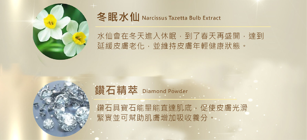 皇家藍鑽全效美白修護精華LI皇家蘭鑽全效美白修護精華EDM3-2 拷貝-01Liz開懷大笑看世界-01.jpg