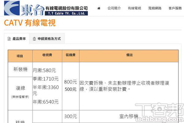 想請問在板橋裝第四台和網路推薦 3c板 Dcard