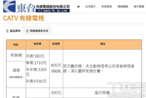 Mod Ott自由選方案比一比 到底哪一家的 選法 最適合你 T客邦 Line Today