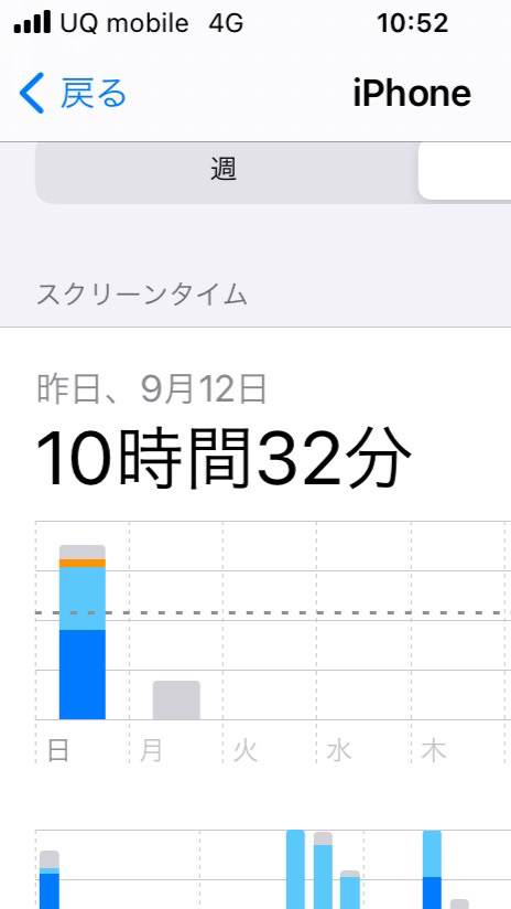 自称進学生の雑談会