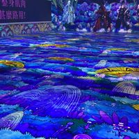 文化科技交流群