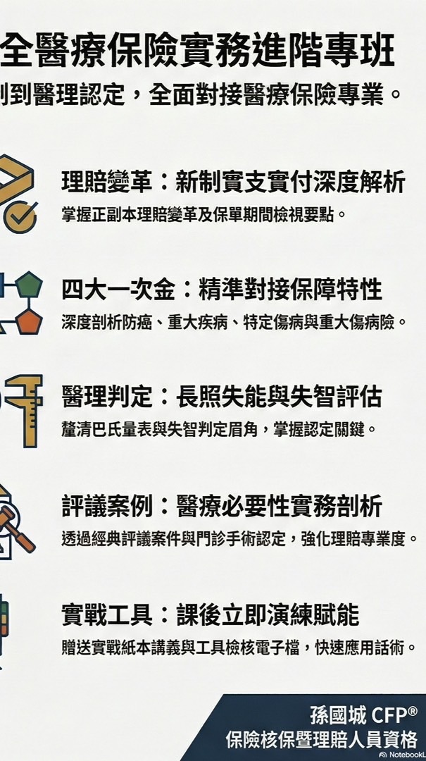 醫理對接理賠實務班群（國城老師）