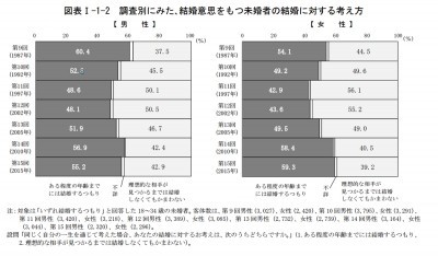 メルカリで売れやすいプロフィールの書き方 All About