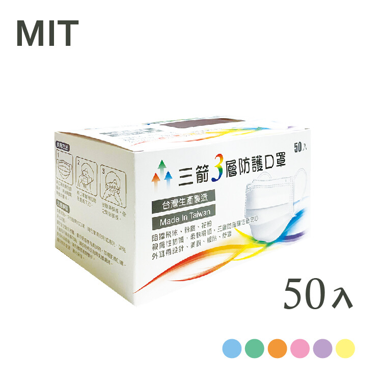 [台灣製造]三箭3層防護口罩-6色 隔絕飛沫花粉粉塵防pm2.5 親膚性材質柔軟滑順 外耳帶設計美觀服貼舒適 口罩顏色輕柔淡妝效果 三層防護 1.第一層-防潑水不織布-->有效防塵防霾 2.第二層-熔