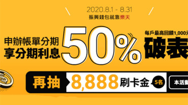 樂天分期享利息50% 再抽8888元刷卡金