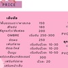 Nail by Aro ม.เกษตรศรีราชา