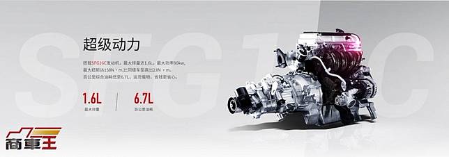 Dfsk C31s C32s 連袂於中國大陸上市 小七車觀點 Line Today