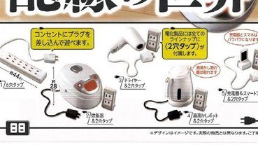 太有生活感！日本幽默「延長線插座」扭蛋，迷你呈現你房間「延長線」真實日常！
