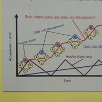 1 - PDPA Room2
