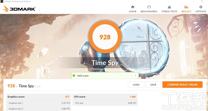 在 3DMark Time Spy 測試模式下，是模擬 DirectX 12 遊戲環境的測試條件，獲得 928 分的表現。